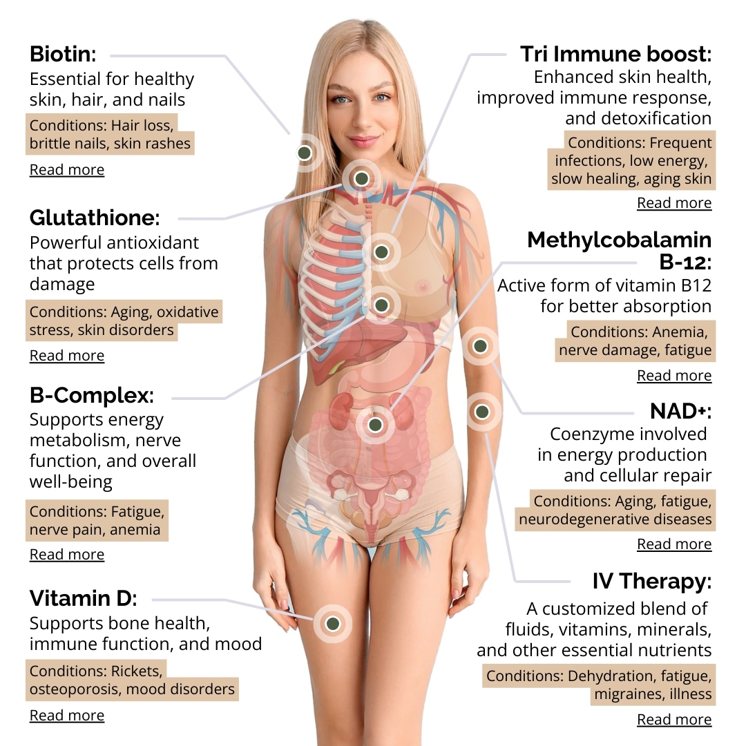 why do i feel worse after b12 injections b12 injections when will i feel better Why Do I Feel Worse After My B12  Injection?